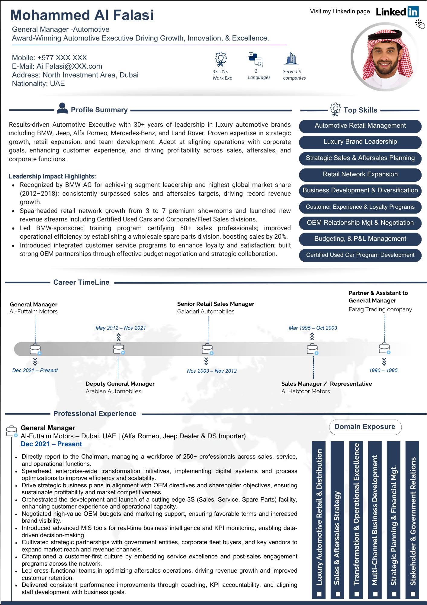 International Career Resume